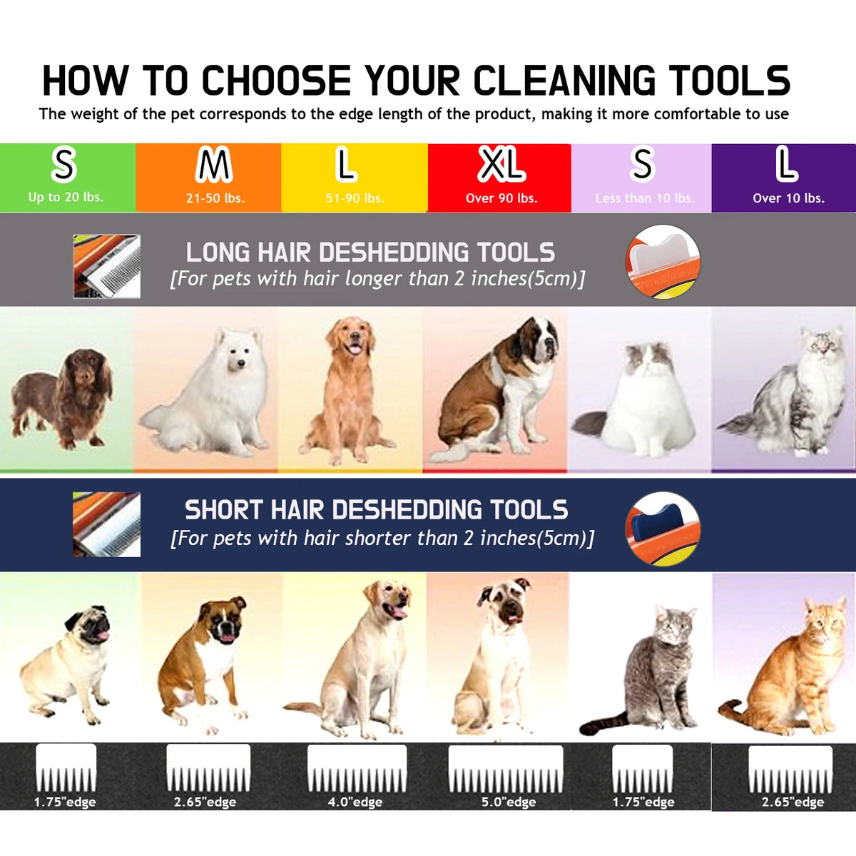 Anti-Lice & Knot Remover Comb – Fine Grooming Comb for Dogs & Cats