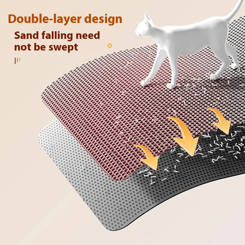 Extra-Large Cat Litter Mat – Waterproof 2-Layer Non-Slip Litter Trapper