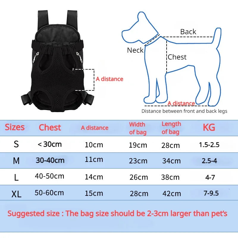 Breathable Double-Shoulder Pet Carrier Backpack – Mesh Travel Carrier